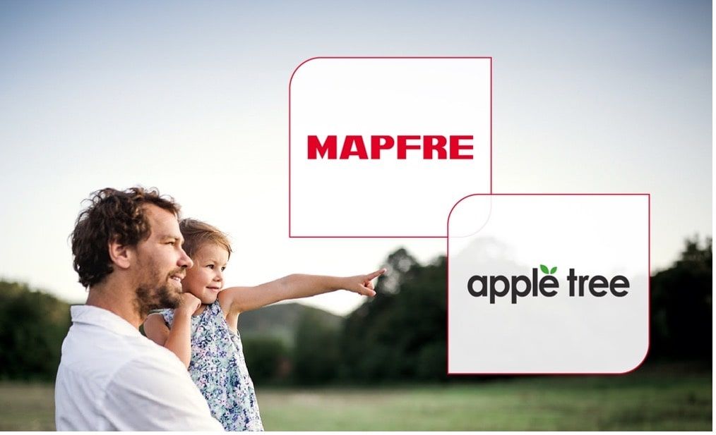 Gestión redes sociales mapfre